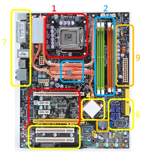 主機放左邊還右邊|電腦機殼中的反向 ATX 主機板配置